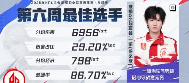好体育 - 葡超第几名打欧罗巴